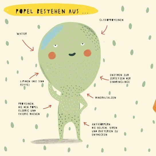 Knesebeck Verlag Buch "Das geheime Leben der Popel" | Langersehnte Hommage an die Superhelden unseres Immunsystems