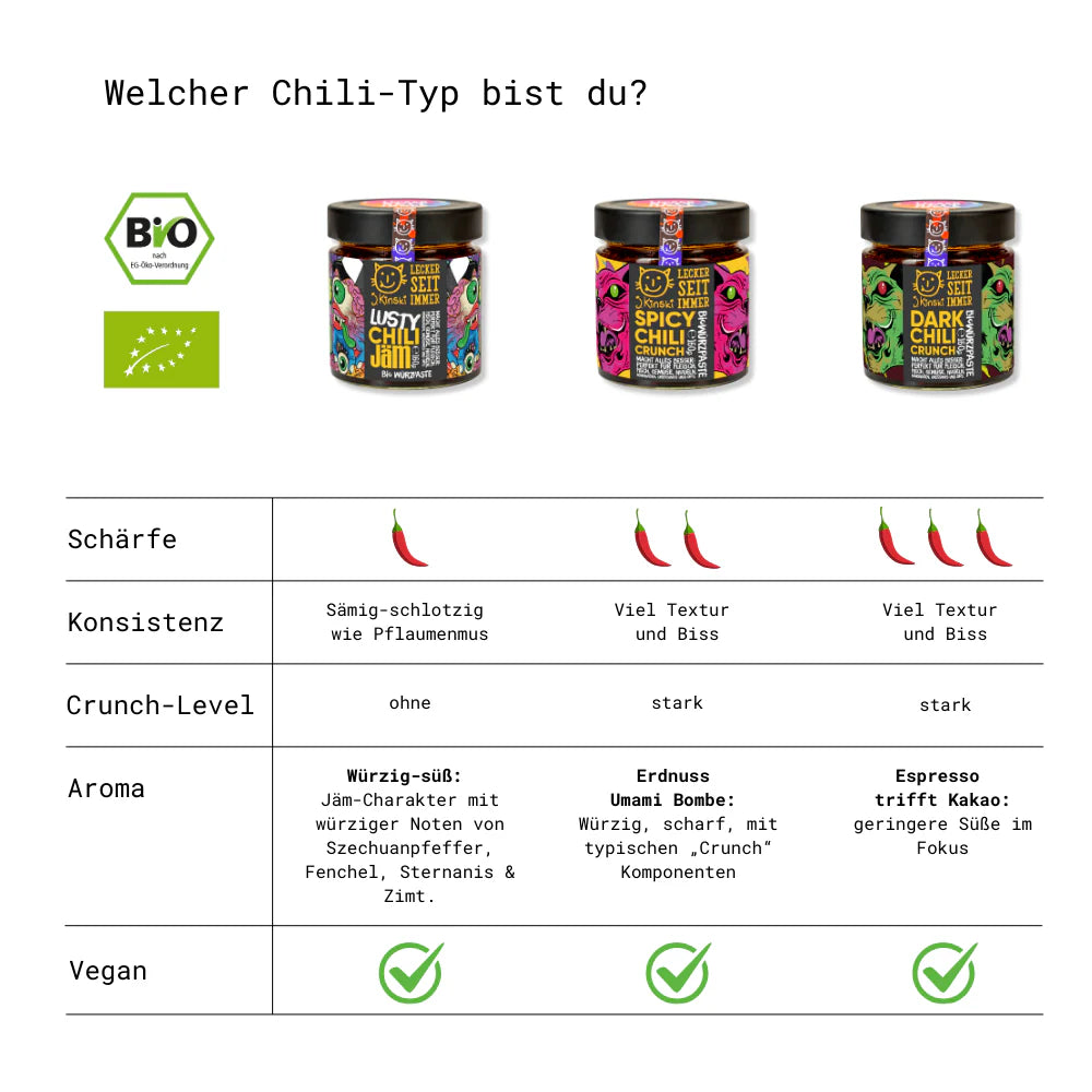 J. Kinski Bio Dark Chili Crunch (160 g) | Knusprig & würzig | J. Kinski