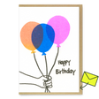 Superjuju Grußkarte "Happy Birthday Balloons" | Geburtstagskarte | Superjuju