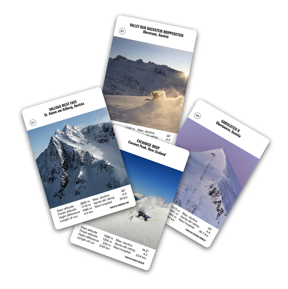 Seltmann Publishers Quartett „Nice to Ski You“ | Quartett mit Skigebieten | Seltmann Publisher
