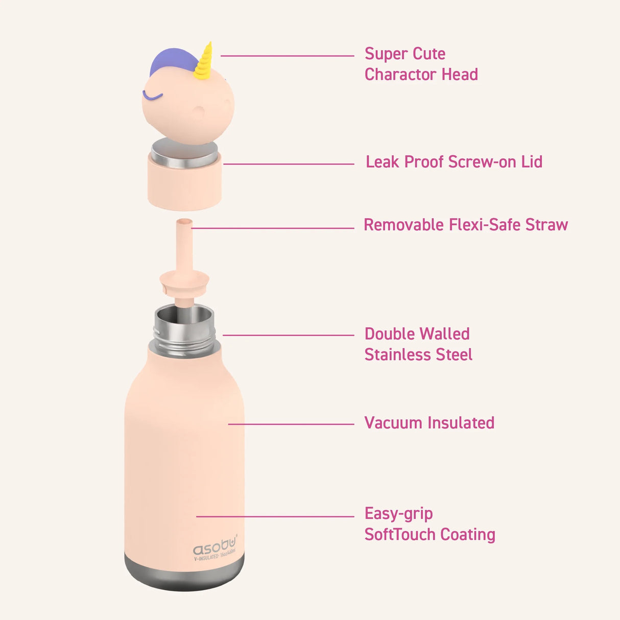 asobu Trinkflasche “Unicorn” (460ml) | Magisch & bunt | asobu
